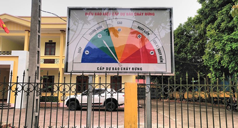 Ứng dụng công nghệ 4.0 vào biển báo hiệu cấp dự báo cháy rừng